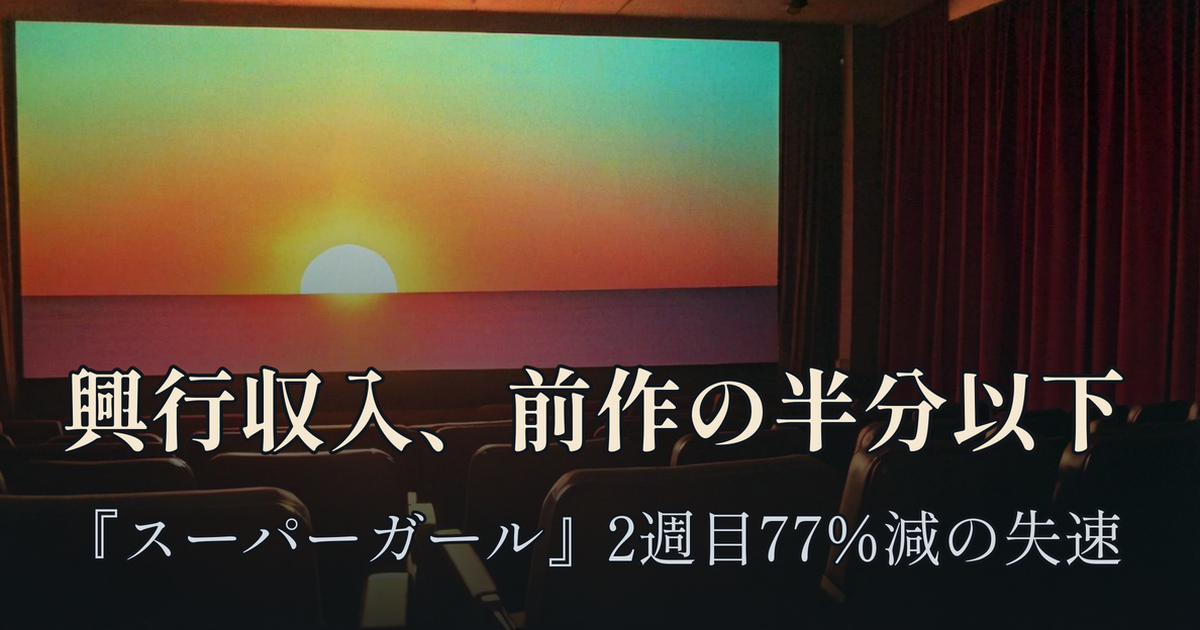 Featured image of post 『スーパーガール』興行収入、前作『スーパーマン』の半分以下 ── 2週目は77%減、批評家スコアも56%